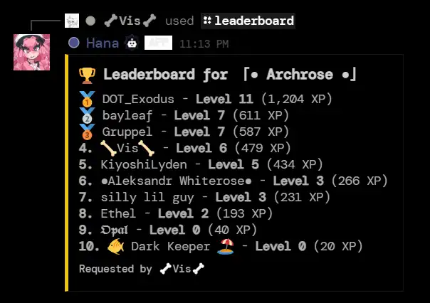Discord Leveling Rank Card